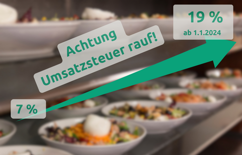 Grafik zur Umsatzsteuer-Erhöhung in der Gastronomie von 7 auf 19 Prozent zum 1.1.2024